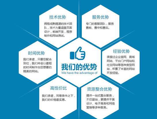 企業(yè)網(wǎng)站托管維護(hù)收費(fèi)標(biāo)準(zhǔn)